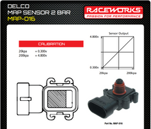 Load image into Gallery viewer, LS1/6 Early Gen 4 Delphi style MAP Sensor 2.0 BAR for Boosted Applications
